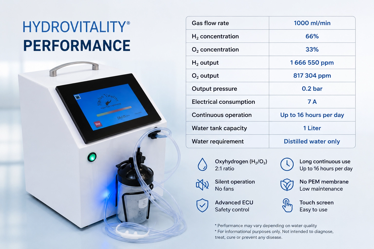 1826-hydrovitality-i-proizwoditelnost-17870242118357.png