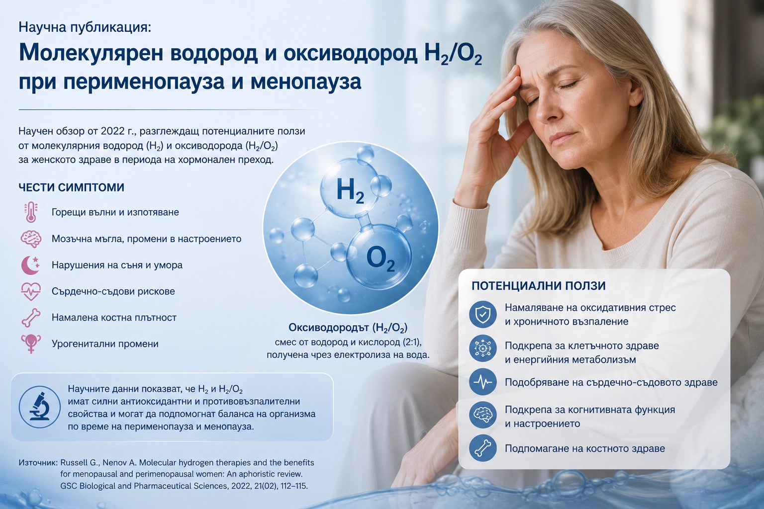 1851-hydrovitality-pri-menopauza-1787025754308.png