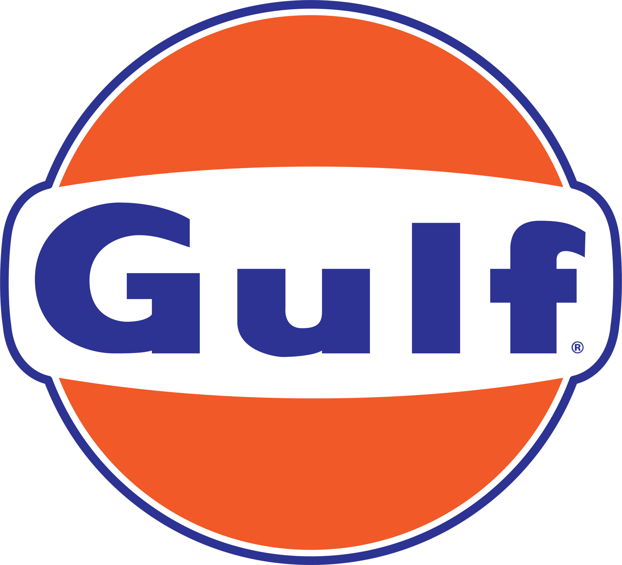 gulg oil bulgaria