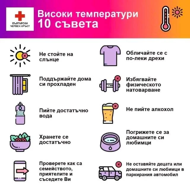 Високи температури - 10 съвета
