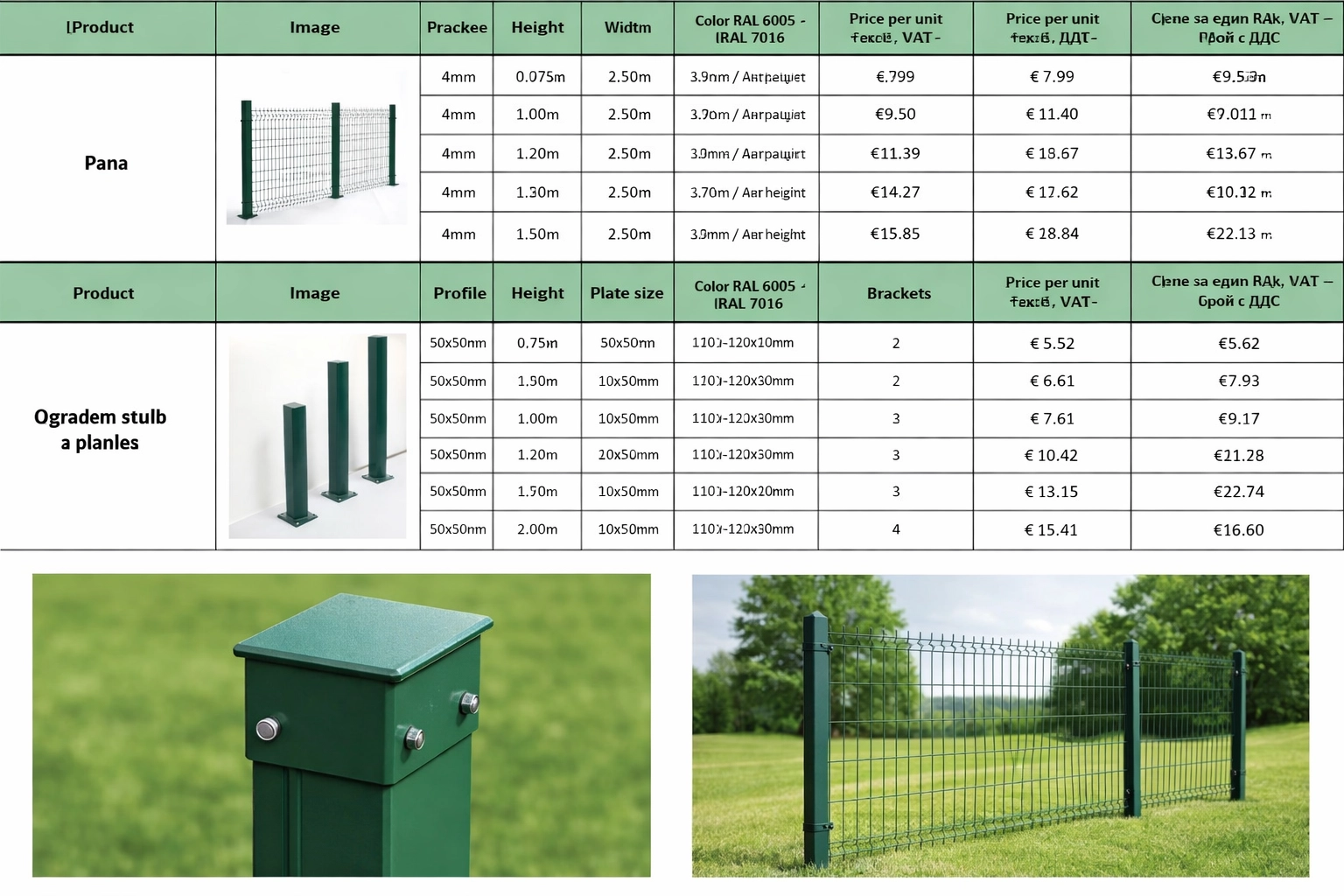 Оградни пана и колове за ограда