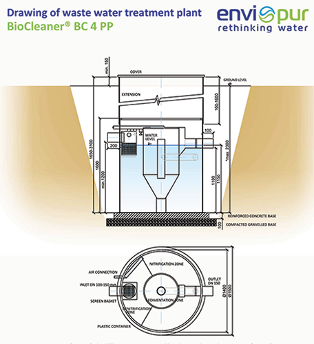 drawings чертежи на пречиствателна станция Bio Cleaner