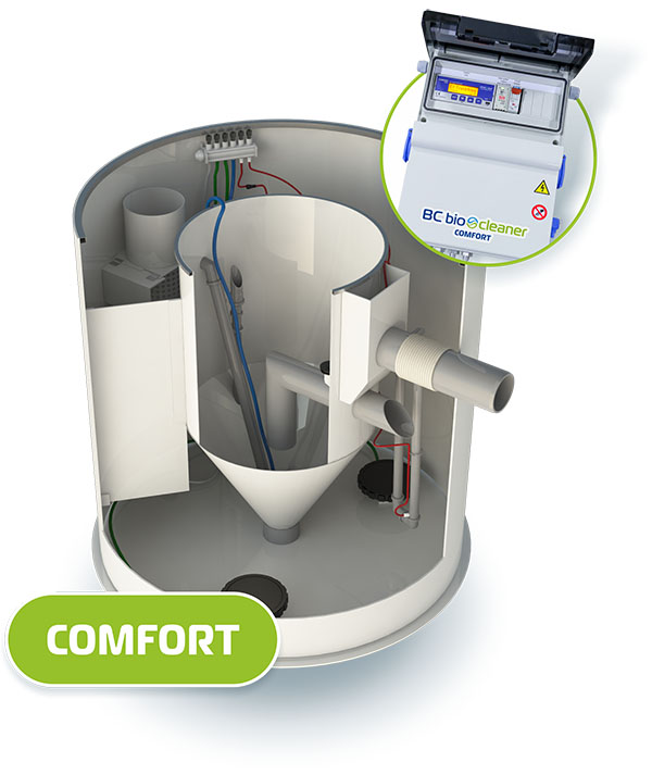 Bio Cleaner Comfort Пречиствателна станция Bio Cleaner ( Био Клинър ) Comfort