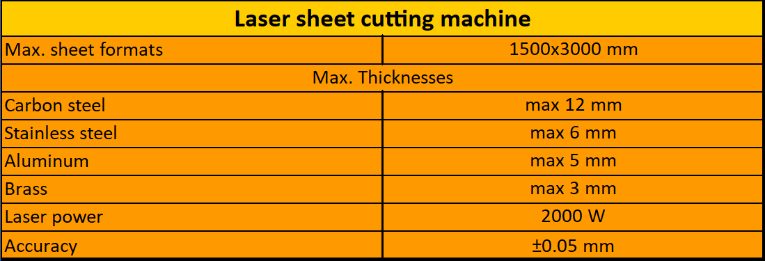 191-lasercuttinen1.png