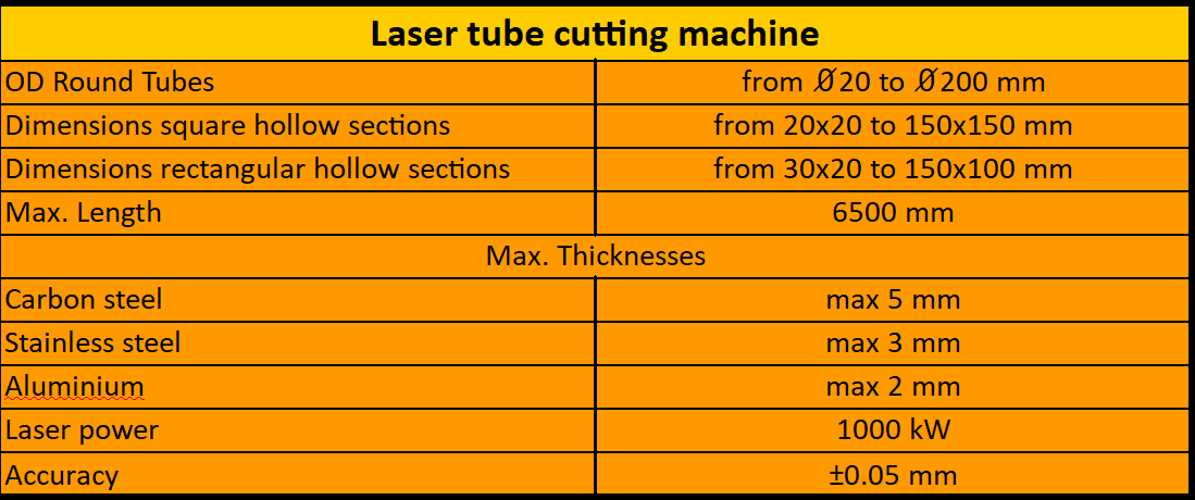 195-lasercuttinen2.png
