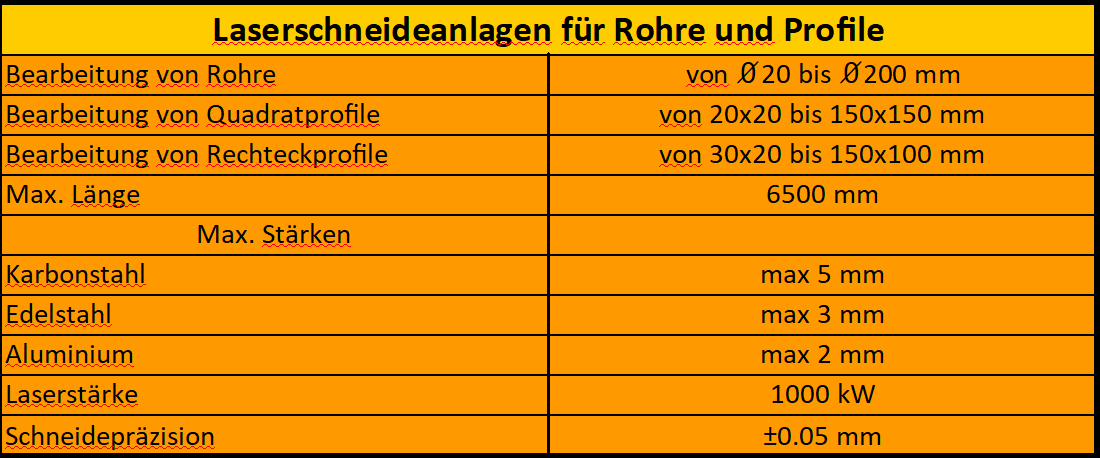 297-lasercuttinde2.png