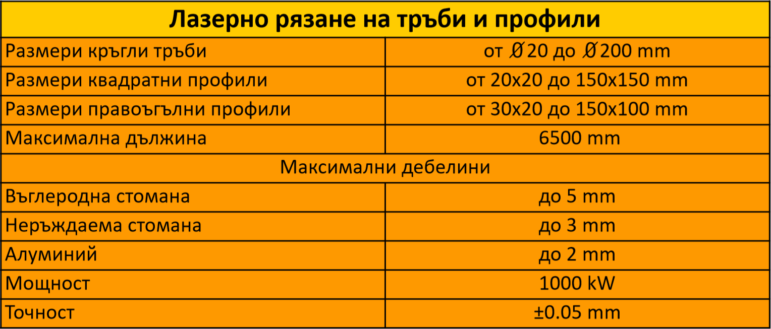 82-laser-cutting-pipes-15814942925549.png