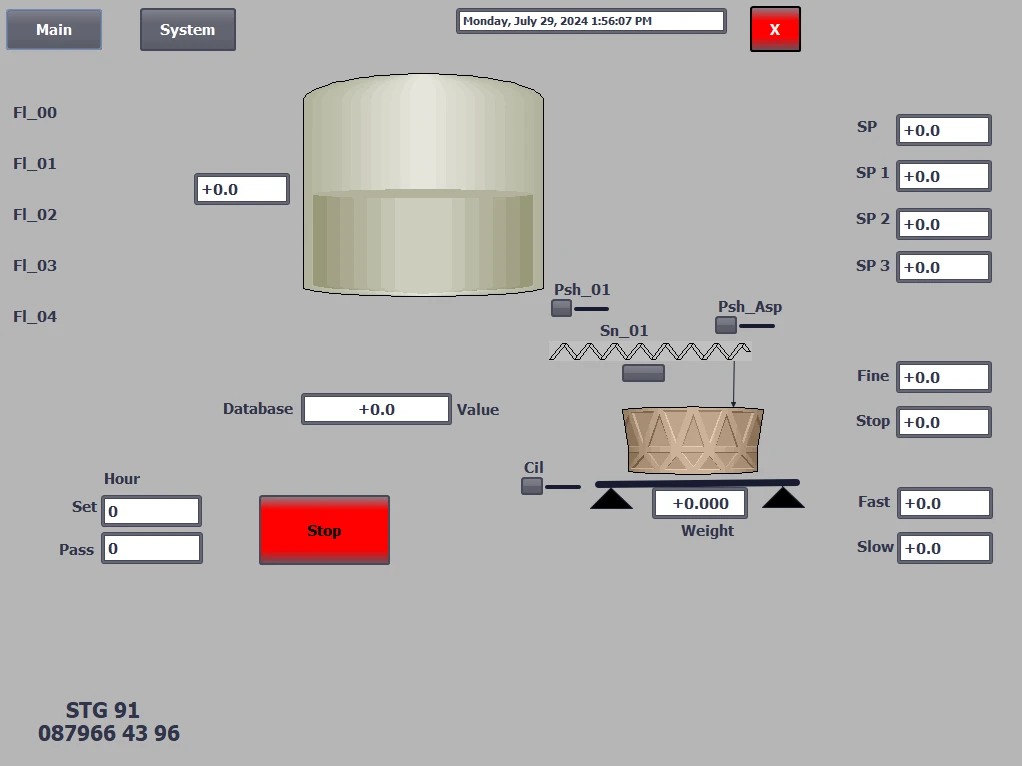 Main advantages of modern SCADA solutions
