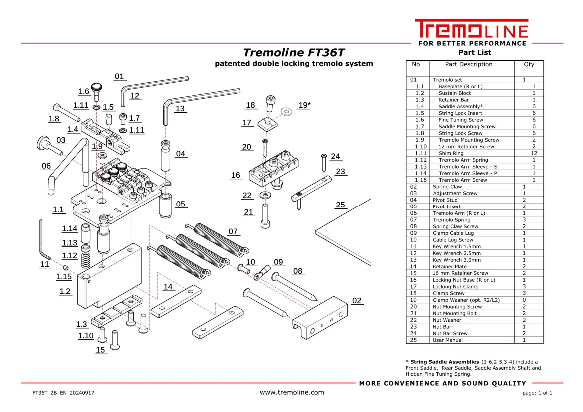 <img src=”Tremoline-FT36T-2B-EN-20240917” width="1169" height="826" alt=”part drawing” />