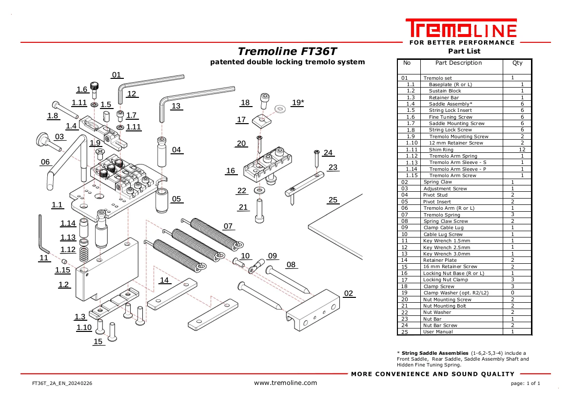 <img src=”Tremoline-FT36T-2A-EN-20240226-rec” width="1169" height="826" alt=”Tremoline Tremolo system brief info part list” />