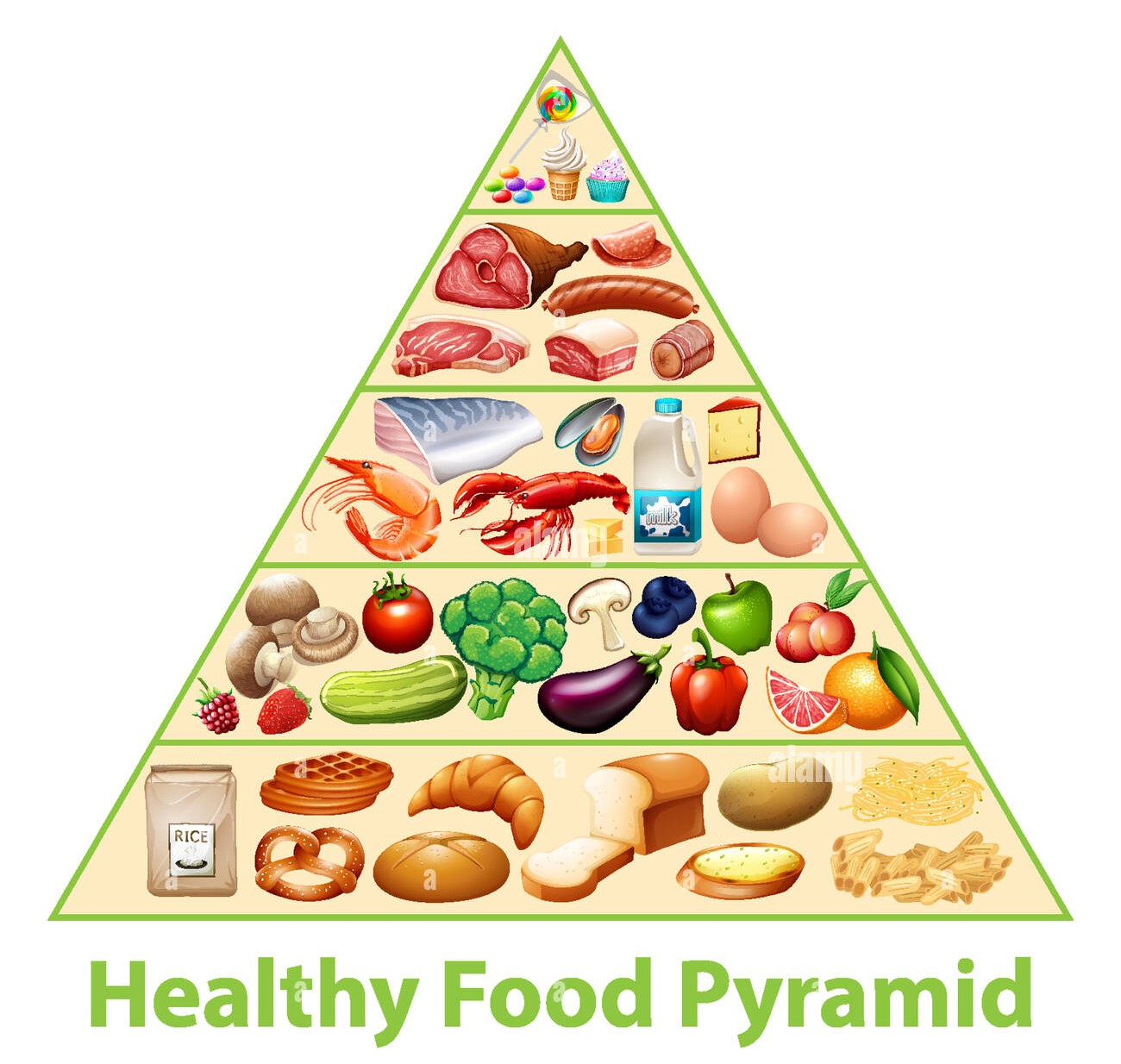 017130012341580-healthy-food-pyramid-chart-2gwadmk.jpg