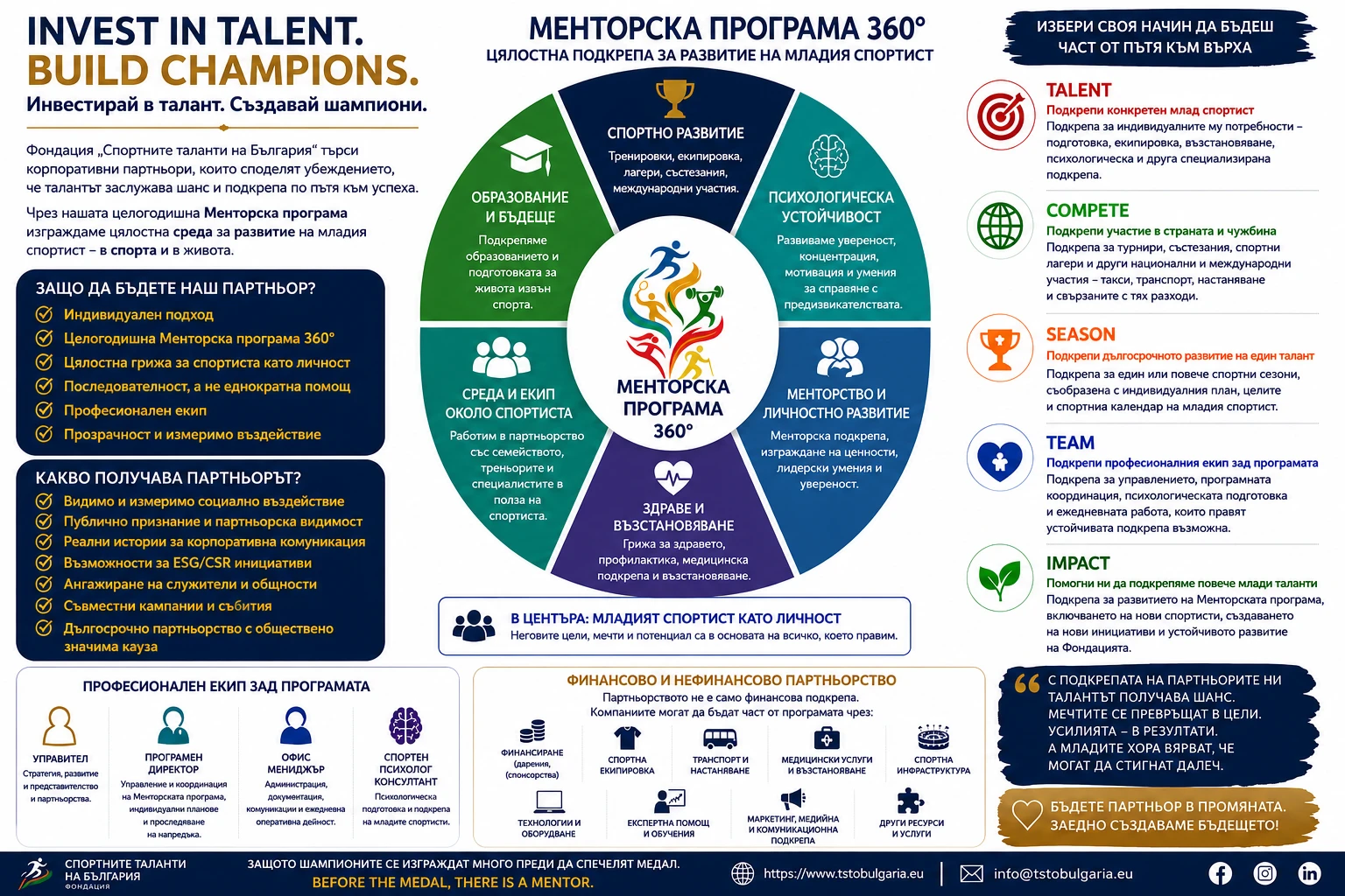 410-менторска-програма-360-17919059321017.png