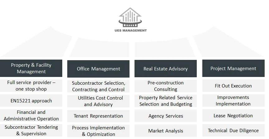 73-services-uesmanagement-17186245913855.png
