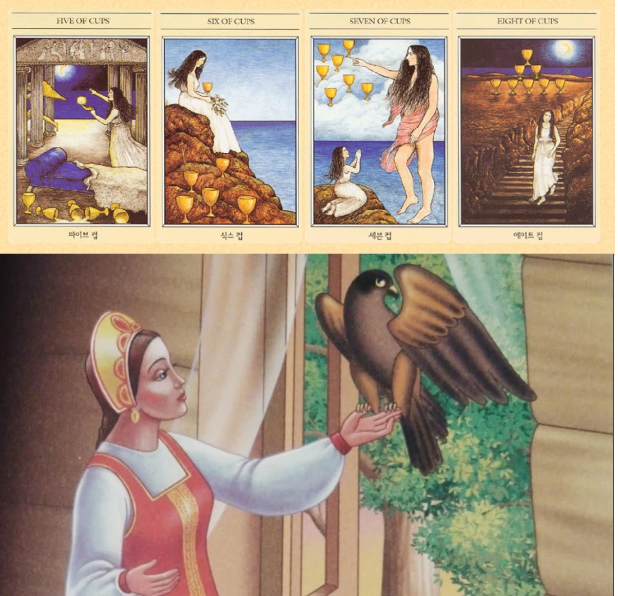 История Марьи Моревны – это начало, а история Психеи (Настеньки) – это выход