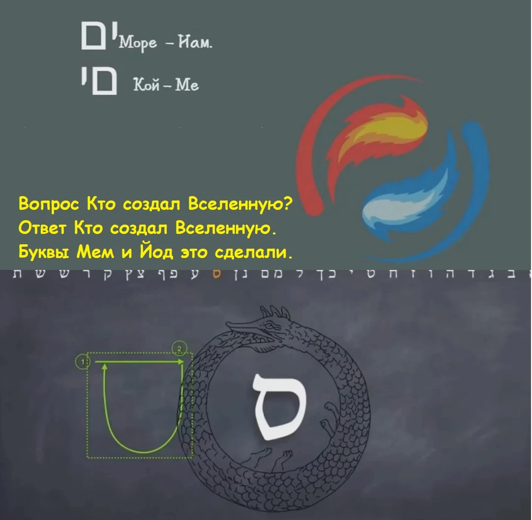 Схема выхода из Колеса Сансары